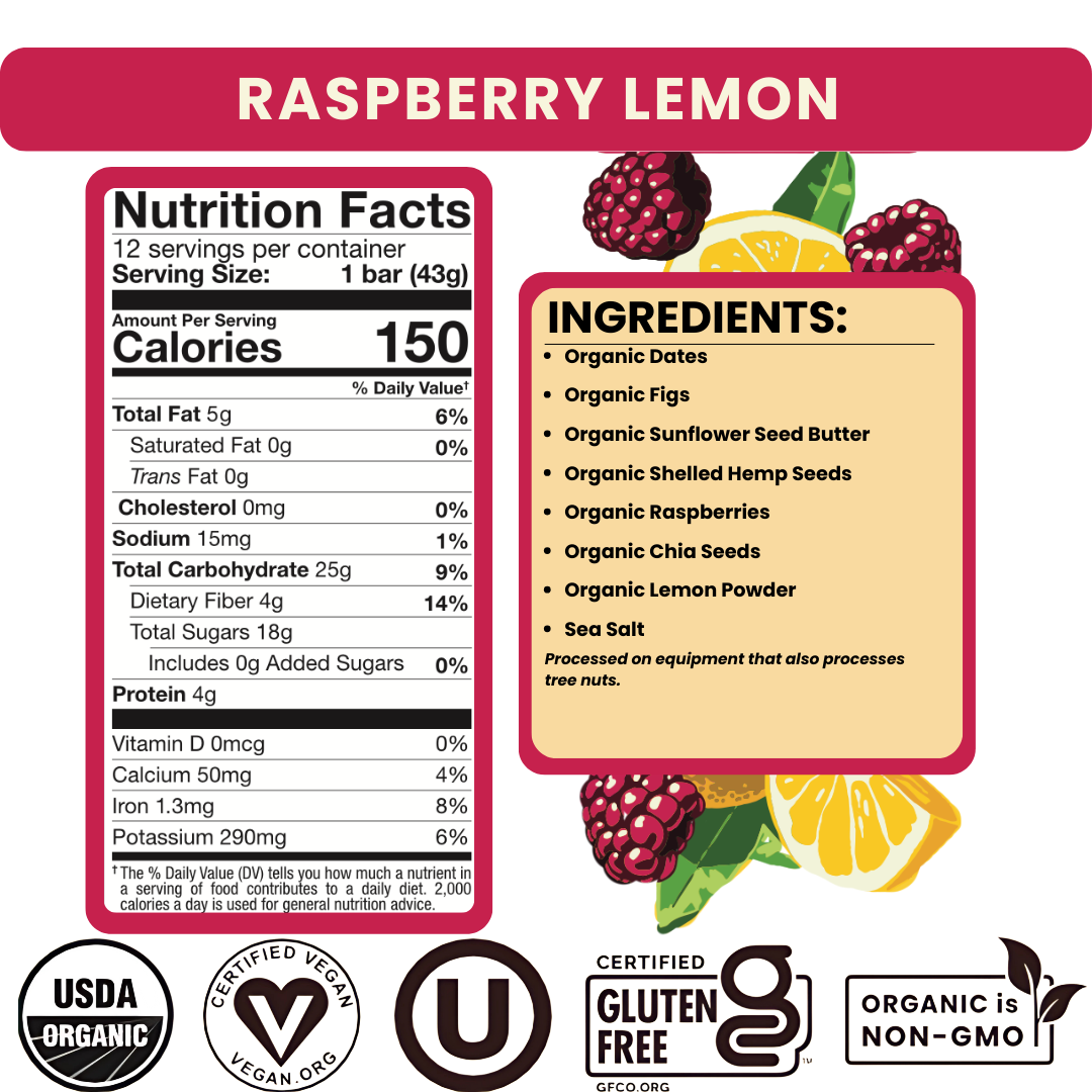 Raspberry Lemon