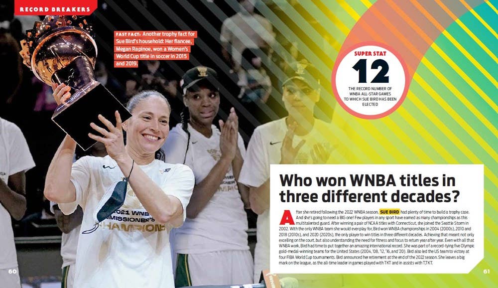 Big Book of WHO Basketball