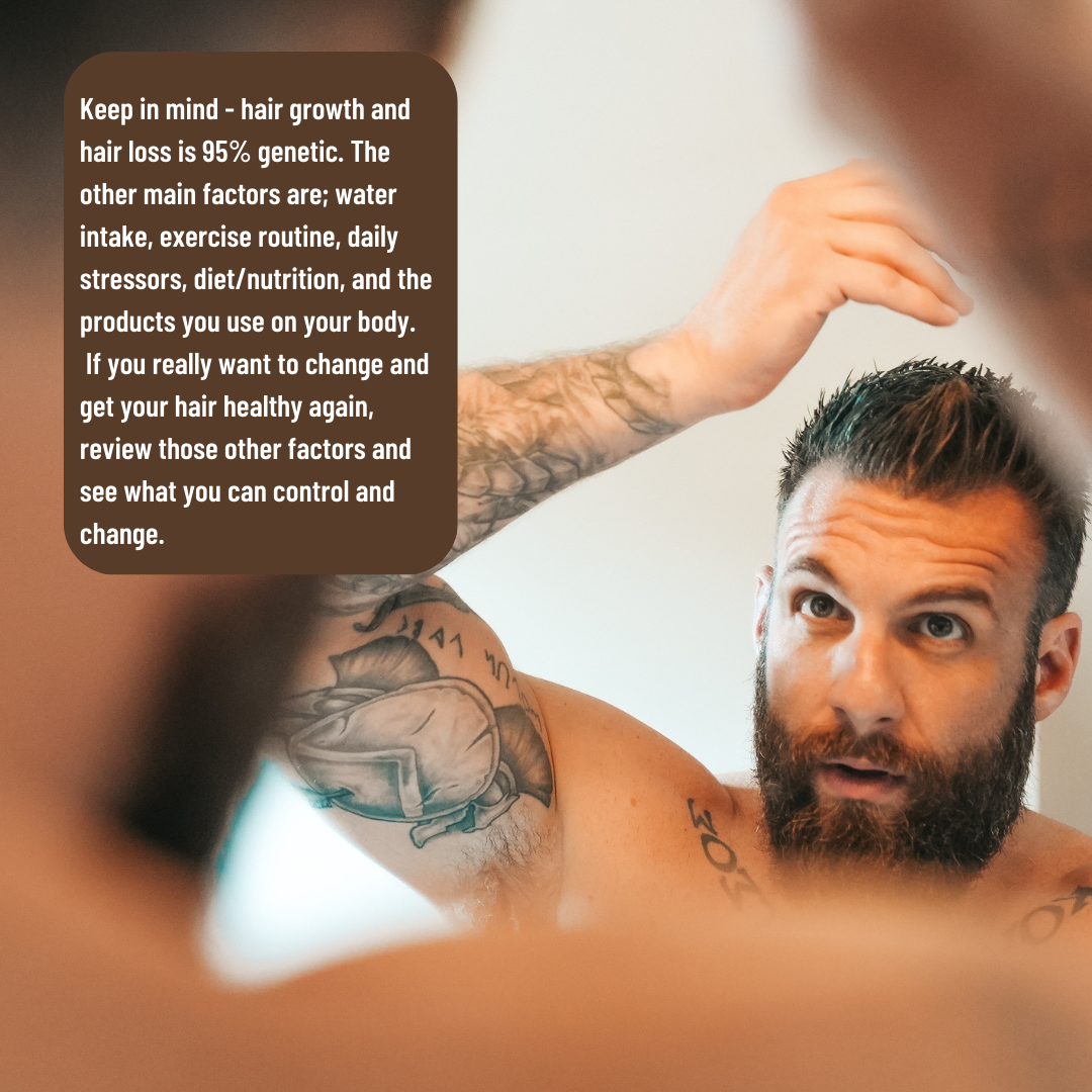 Thinning Hair Kit
