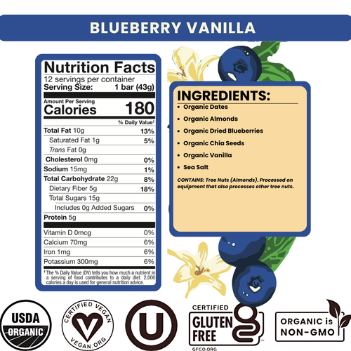 Blueberry Vanilla