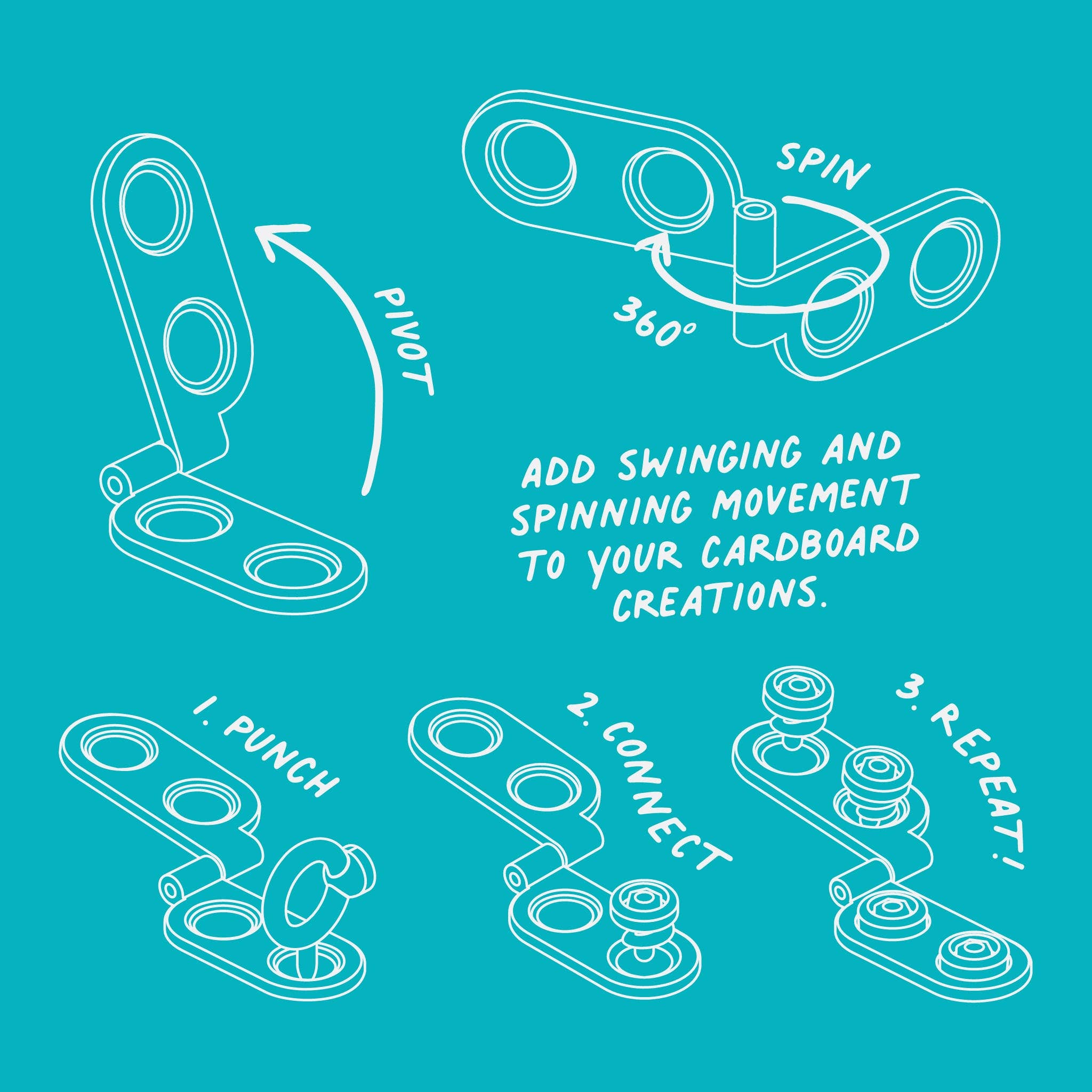 Spin-Hinge