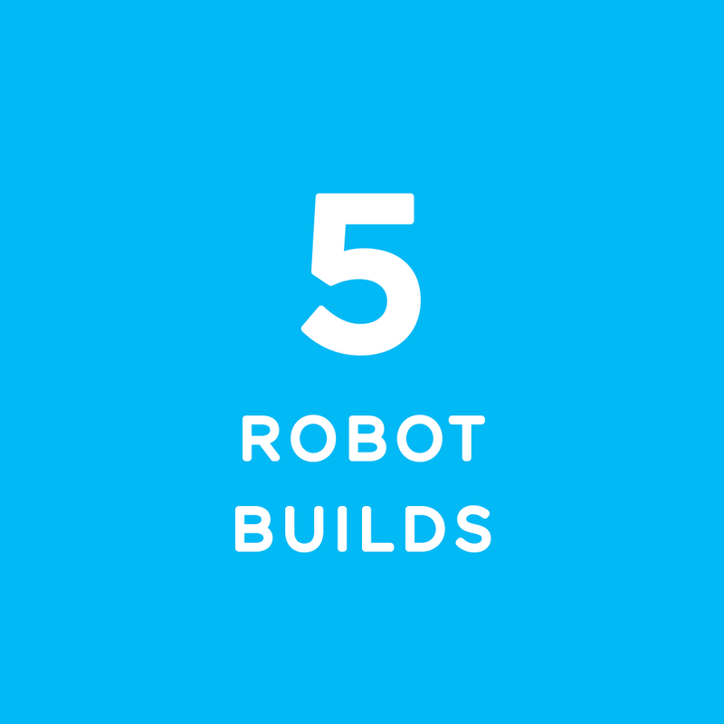 Robots Rumble Kit