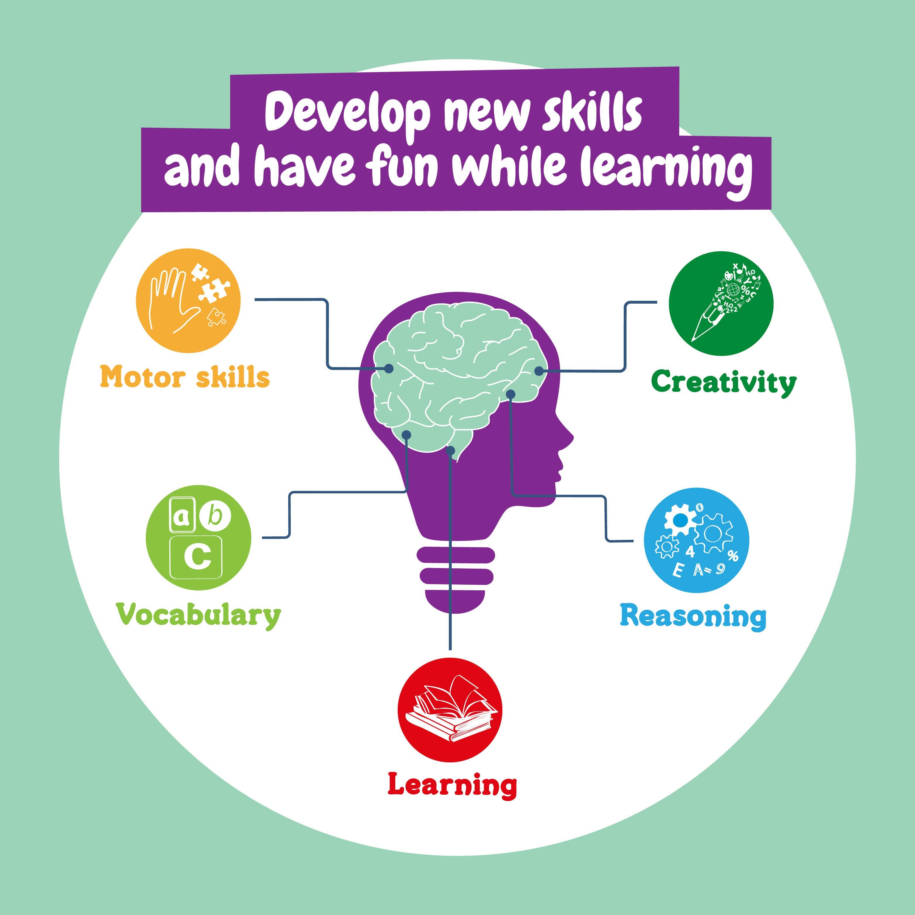 Crayons Lab - Educational Toys for Children