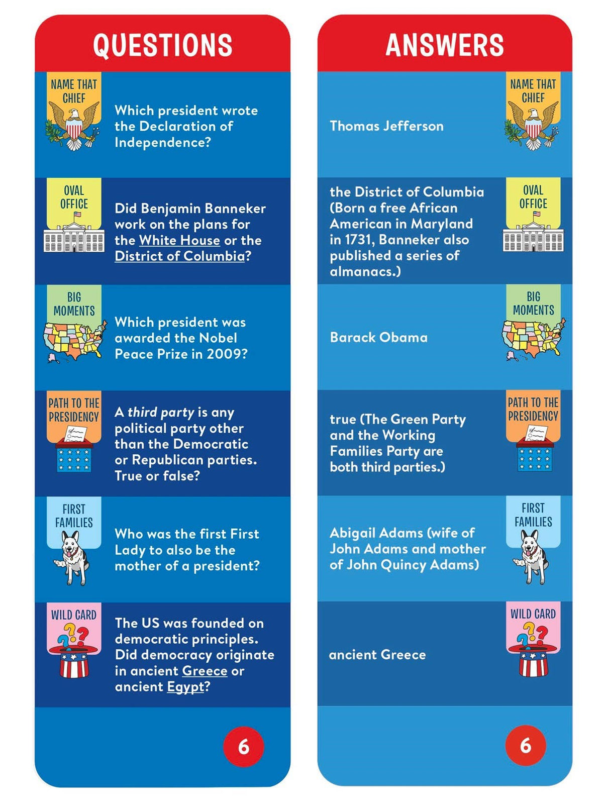 Brain Quest Presidents Smart Cards