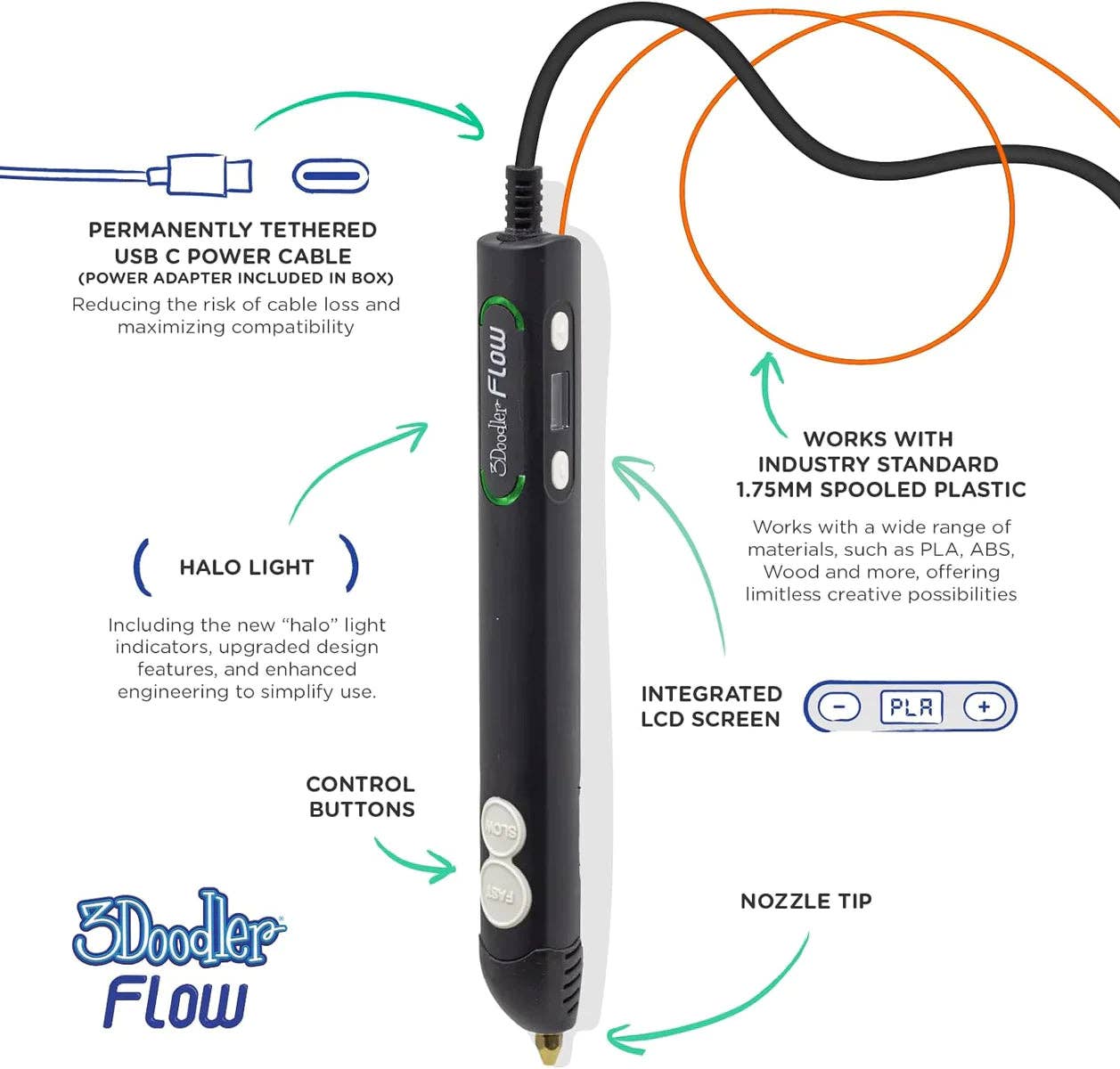 3Doodler Flow 3D Printing Pen for Teens, Adults & Creators!