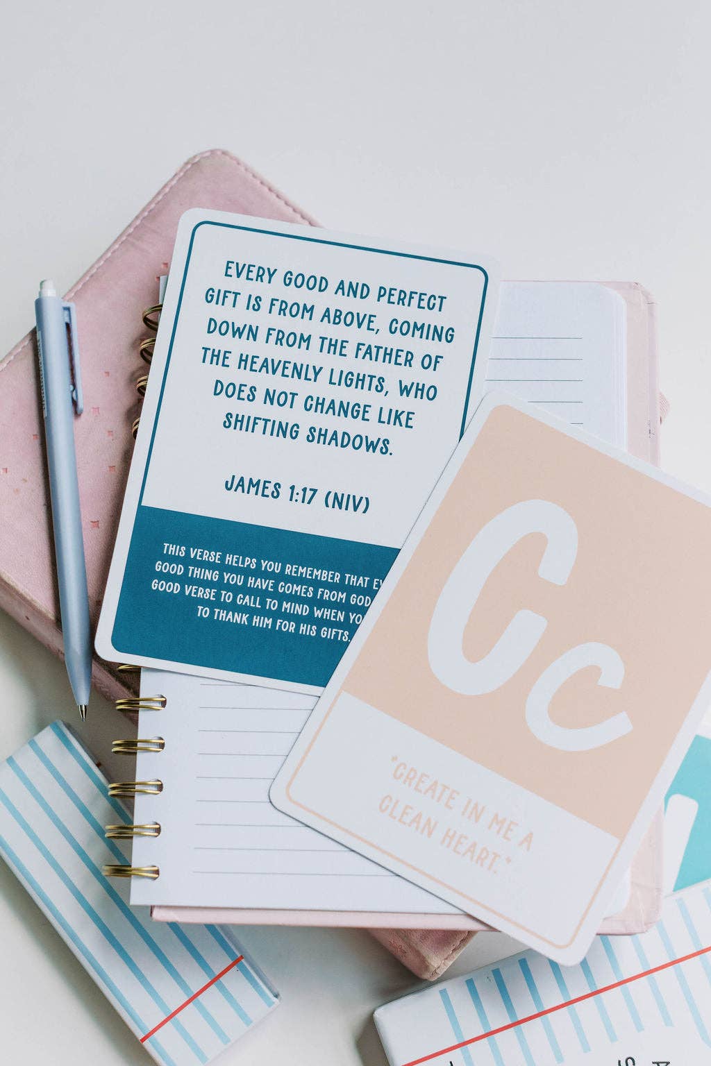 ABCs of Scripture Memory