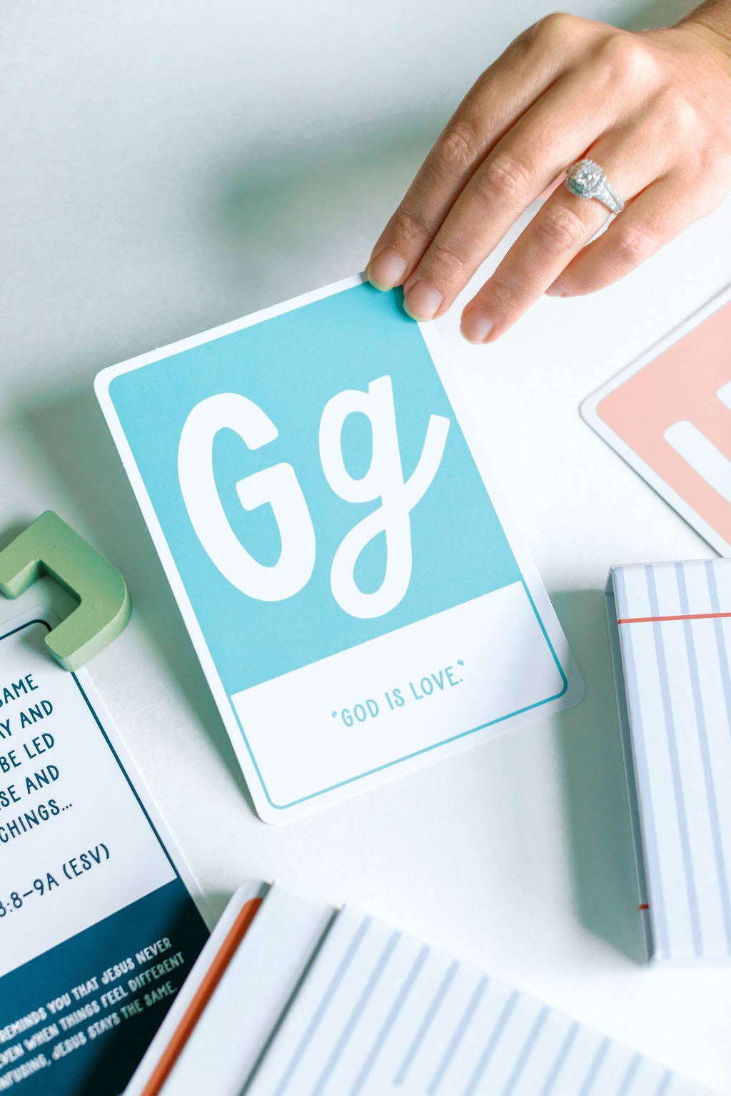 ABCs of Scripture Memory